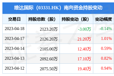 個人衛(wèi)生用品市場 銷售策略與行業(yè)趨勢解析