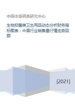 生物抑菌類衛(wèi)生用品市場動態(tài) 財務(wù)指標(biāo)、銷售行情與未來趨勢分析